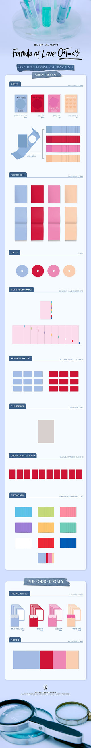 (TWICE) 3RD - Formula of Love: O+T=<3