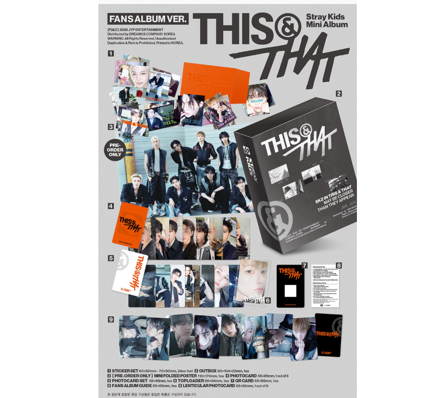 StrayKids THIS & THAT fans album ver.